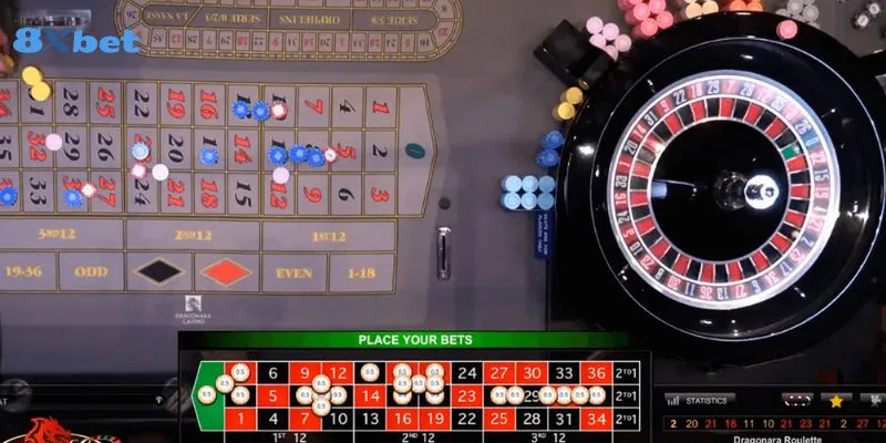 Tổng hợp kinh nghiệm chơi Dual Play Roulette từ chuyên gia