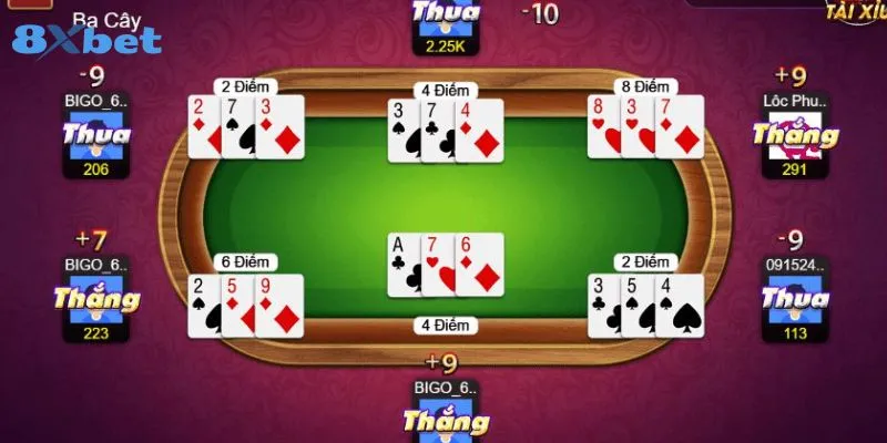 Tìm hiểu các khuyến mãi và ưu đãi 8xbet dành cho người chơi game bài